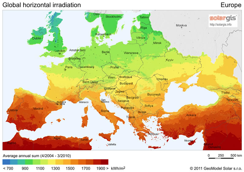 Radiación solar en Europa Ref: SOLARGIS